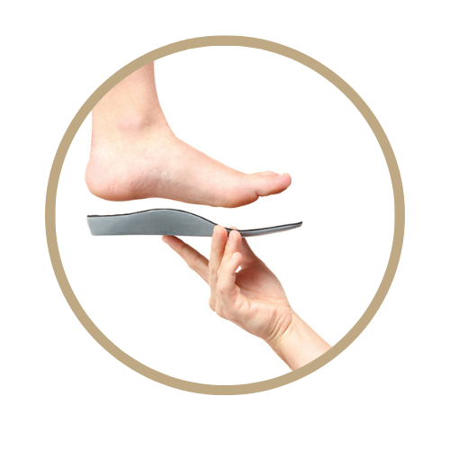 Custom Orthotics